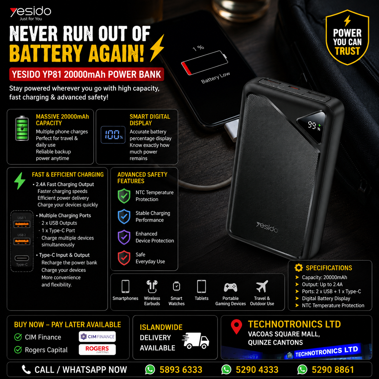 YESIDO YP81 20000mAh Power Bank