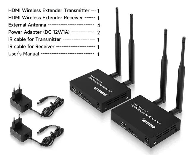 300M 5.8GHz Wireless HDMI Transmitter Receiver Extender