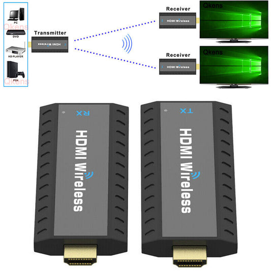 Wireless HDMI Transmitter and Receiver