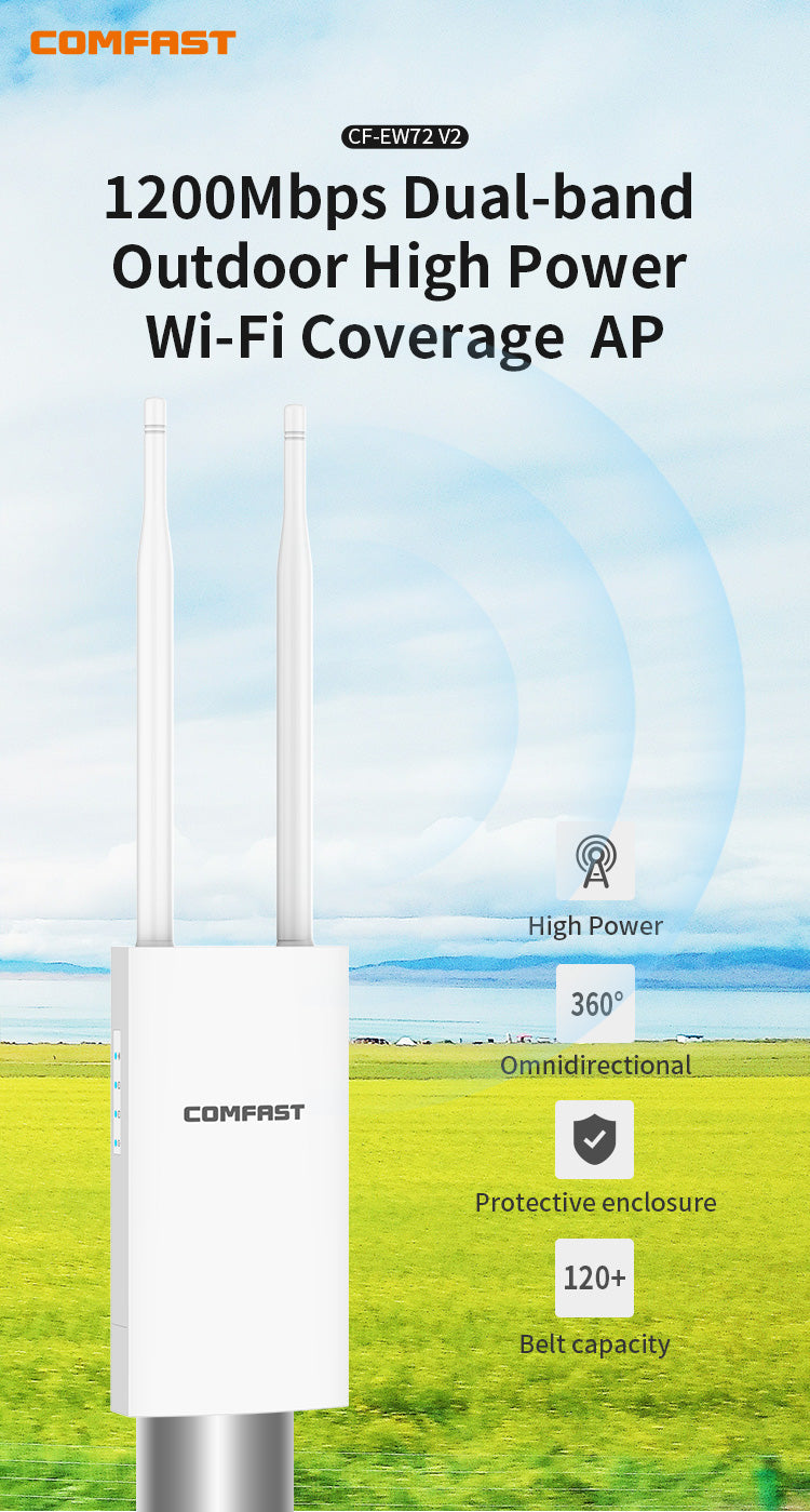 CF-EW72 V2 - Wireless Access Point - COMFAST – Technotronics Ltd