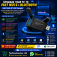 Wifi and Bluetooth DOngle  AXC1300