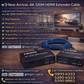 4K 120M HDMI EXTENDER CABLE(MA)