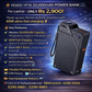 Yesido YP76 20,000mAh Power Bank For Laptop