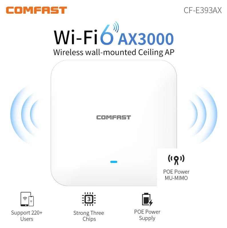 Comfast CF-E393AX 3000Mbps Gigabit WiFi 6 Wireless Ceiling Access Point Dual Band 2.4G+5Ghz
