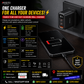 YESIDO YC88 30W Fast Charging Wall Charger