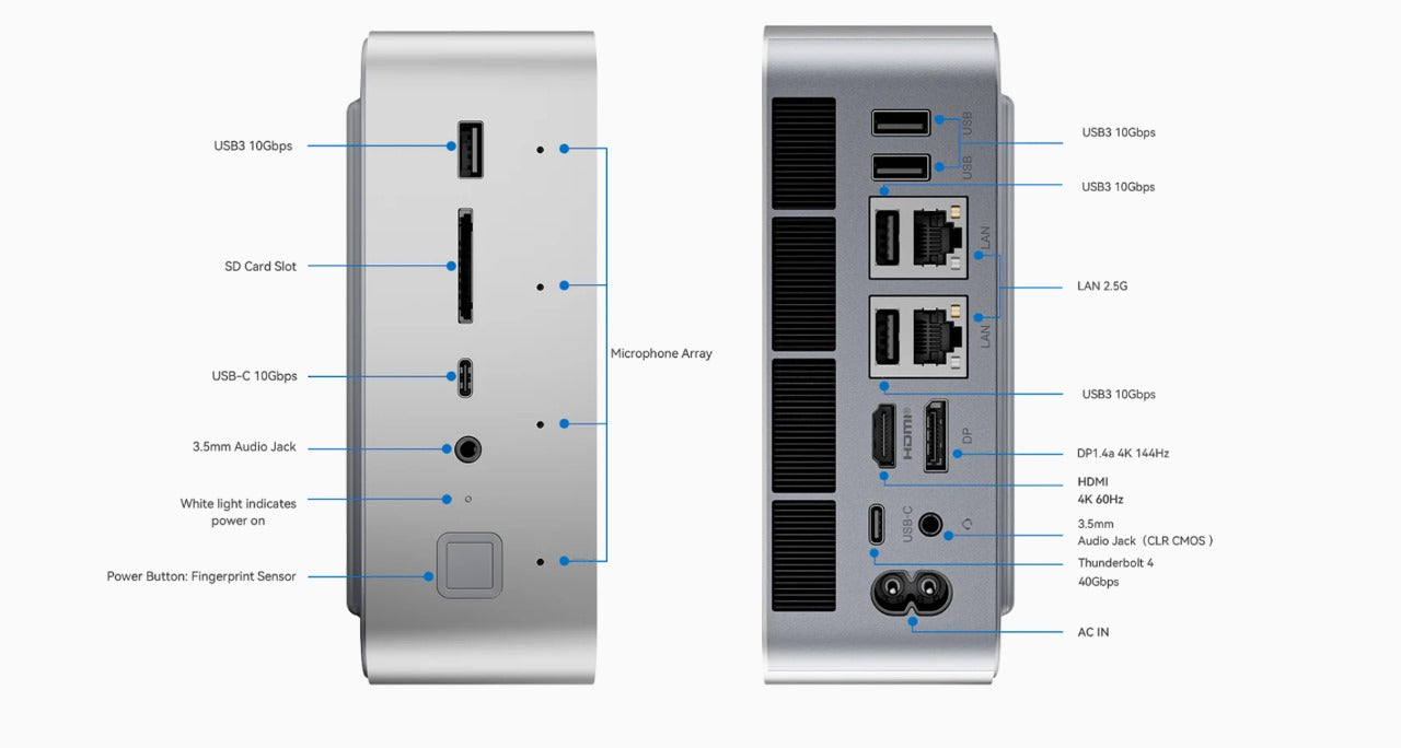 Beelink GTi12 Ultra MINI PC- Intel Core i9 12900H ,32 GB ram DDR5, 1TB Nvme with GPU Dock