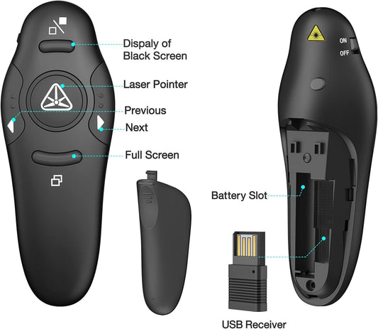 USB laser pointer for PPT