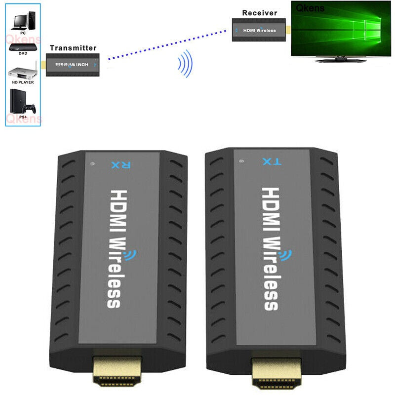 Wireless HDMI Transmitter and Receiver