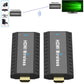 Wireless HDMI Transmitter and Receiver