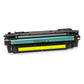 HP Toner CE252A (HP 504A)Yellow /CE402A(HP 507A) with  chip