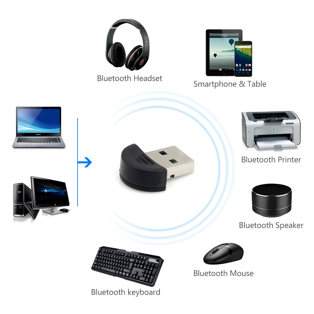 Bluetooth Dongle