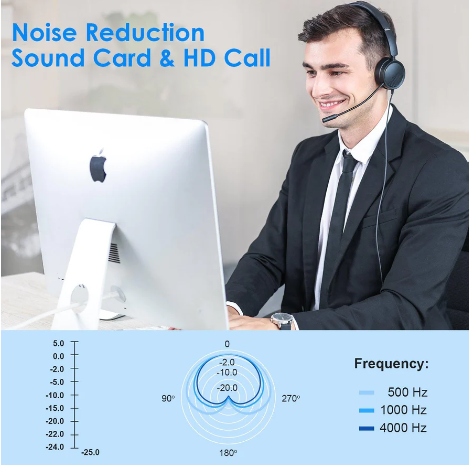 USB Office Computer Headset H360
